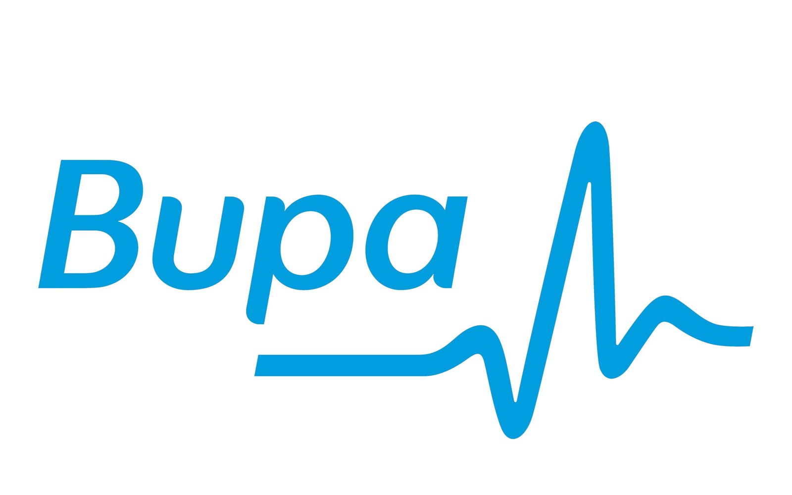 Bupa-Logo
